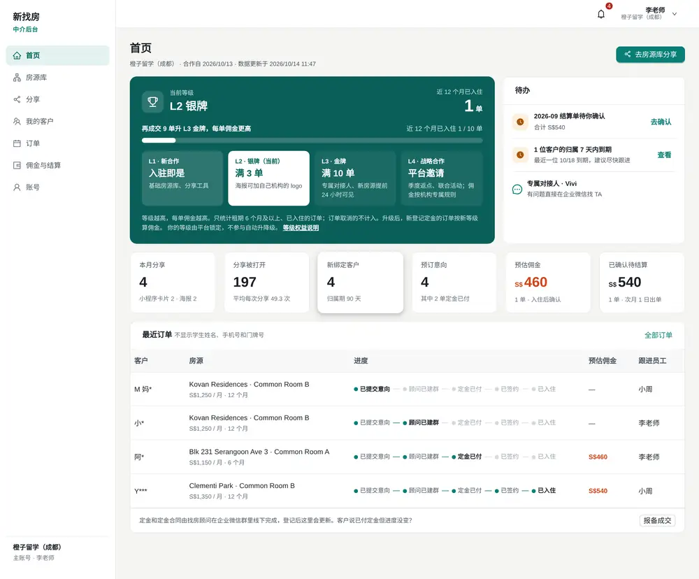 中介后台首页 Agency console home